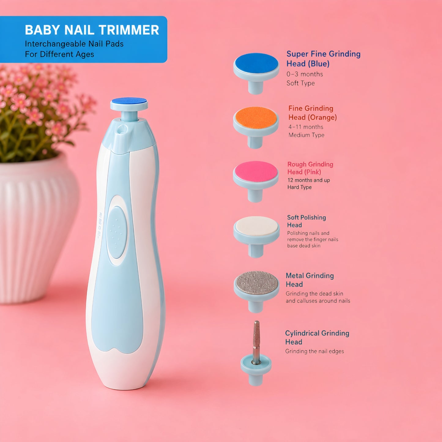 Safe Electric Baby Nail Trimmer Kit | Quiet File with LED Light & 6 Grinding Heads